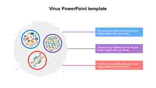 Our%20Predesigned%20Virus%20PowerPoint%20Template%20Presentation