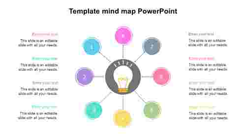 TemplatemindmapPowerPointdesigns