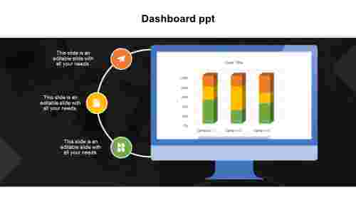 Use Dashboard PPT Template Slide Designs