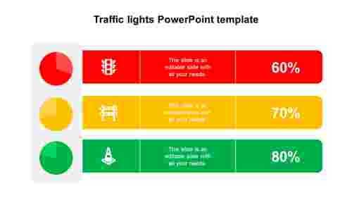 Traffic%20lights%20PowerPoint%20template%20diagrams
