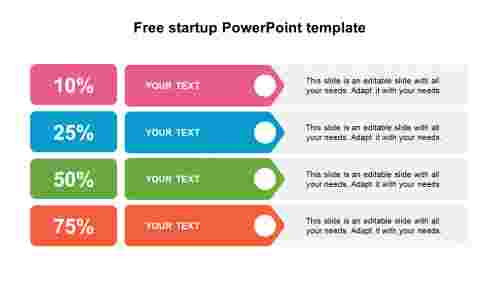Free Startup PowerPoint Template Presentation