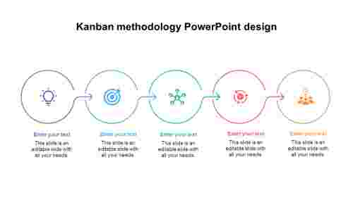 Kanban Methodology PowerPoint Design For PPT Slides