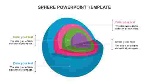 Our Predesigned Sphere PowerPoint Template Presentation