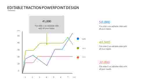 EDITABLE%20TRACTION%20POWERPOINT%20DESIGN%20TEMPLATES