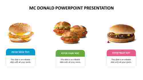 MC Donald PowerPoint Presentation Template Designs
