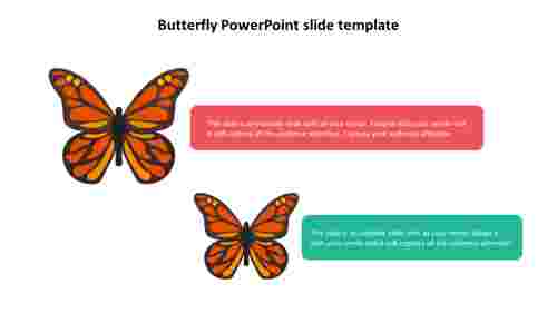 Stunning Butterfly PowerPoint Slide Template Designs
