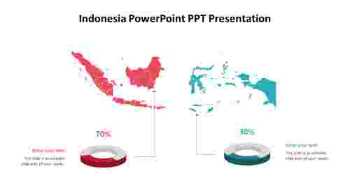Indonesia%20PowerPoint%20PPT%20Presentation%20In%20Graph%20Model