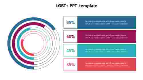 Multicolor LGBT PPT Template Presentation Slide Designs