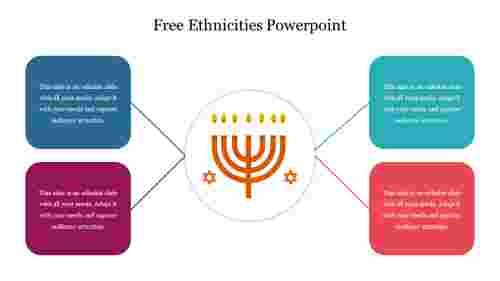 Get Free Ethnicities PowerPoint Template Presentation