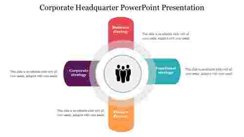 Use Corporate Headquarter PowerPoint Presentation