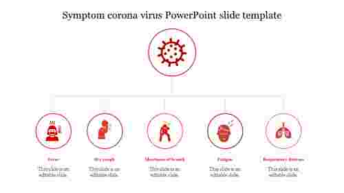 Symptom%20corona%20virus%20PowerPoint%20slide%20template%20diagrams