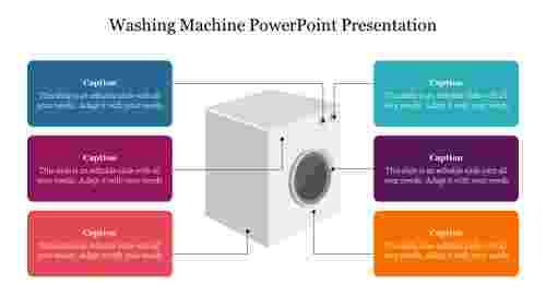 Editable Washing Machine PowerPoint Presentation Slide 