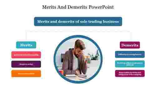 Affordable Merits And Demerits PowerPoint Slide Template