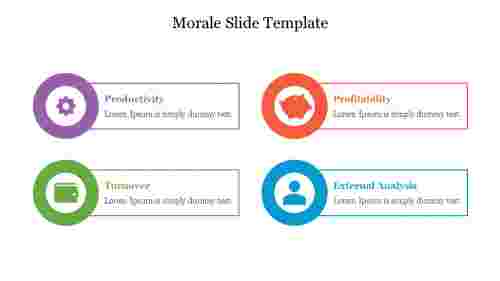 Effective Morale Slide Template Presentation Designs