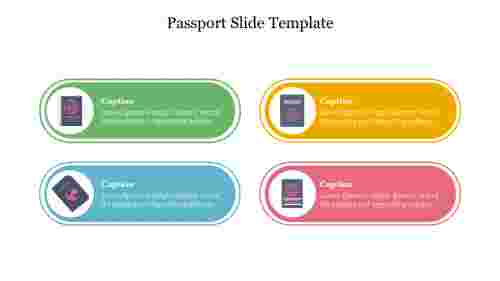 Affordable Passport Slide Template Presentation Designs