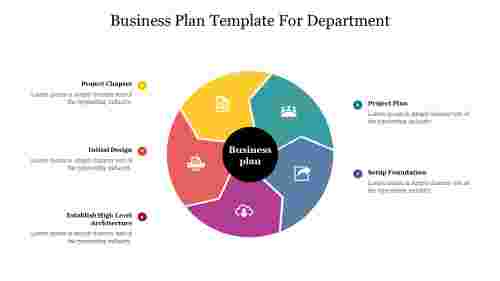 Creative Business Plan Template For Department Slide