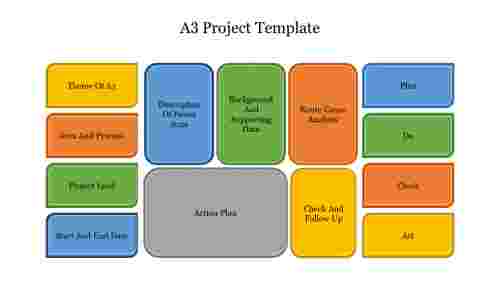 Creative A3 Project Template For Presentation slide