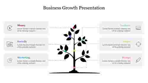Attractive Business Growth Presentation Template Slide