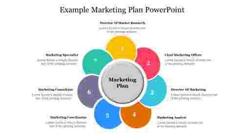 Example Marketing Plan PowerPoint Presentation Slide
