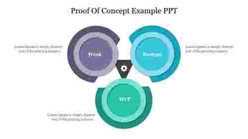 Attractive Proof Of Concept Example PPT Slide Design