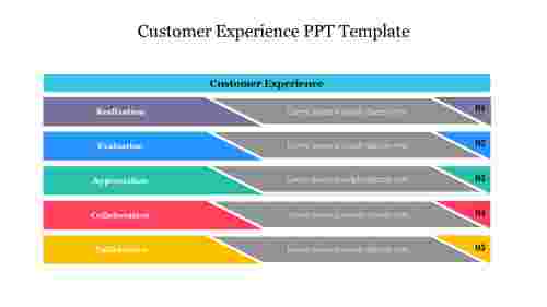 Colorful%20Customer%20Experience%20PPT%20Template%20Slide%20Design