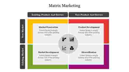Best Matrix Marketing For Presentation Template Slide