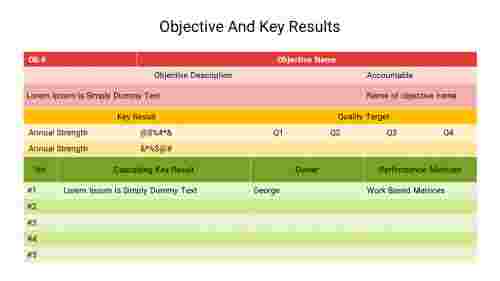 Table%20of%20Google%20Objective%20And%20Key%20Results%20For%20Presentation%20