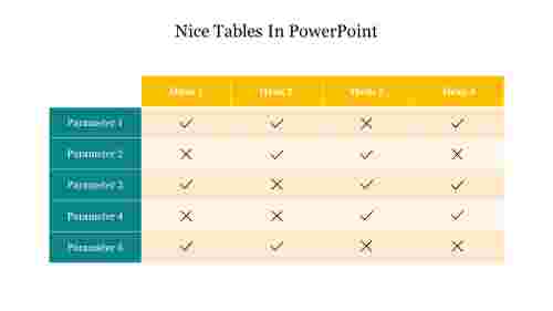 Attractive%20Nice%20Tables%20In%20PowerPoint%20Template%20Slide%20