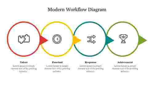 Best Modern Workflow Diagram For Presentation Template
