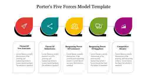 Porter's%20Five%20Forces%20Model%20Template%20Template%20Slide