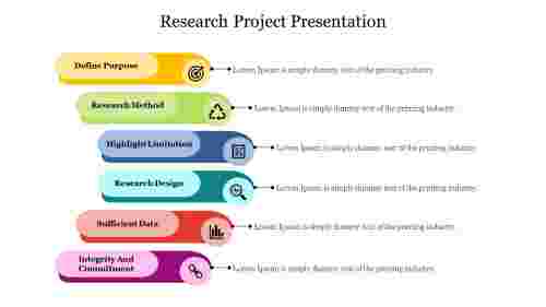 Best Research Project Presentation Template Slide Design