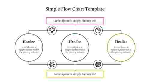 Simple Flow Chart Template Presentation Slide Designs