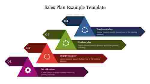 Attractive Sales Plan Example Template Presentation Slide