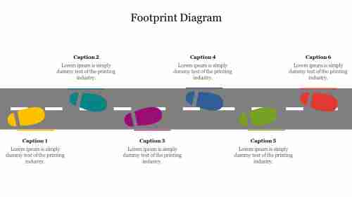 Stunning Footprint Diagram For Presentation Template Slide