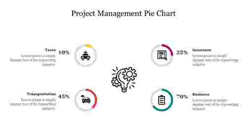 Stunning Project Management Pie Chart Presentation Slide