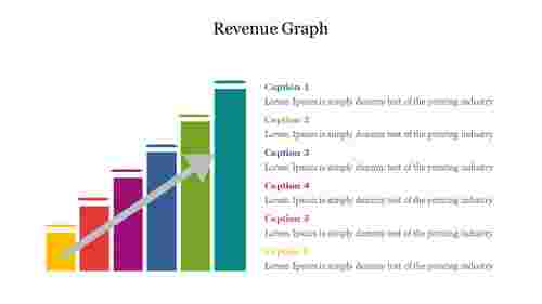 Stunning Revenue Graph PowerPoint Presentation Slide