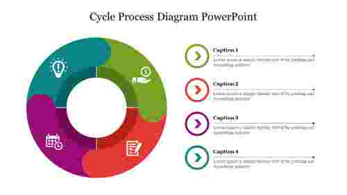 Stunning%20Cycle%20Process%20Diagram%20PowerPoint%20Presentation%20