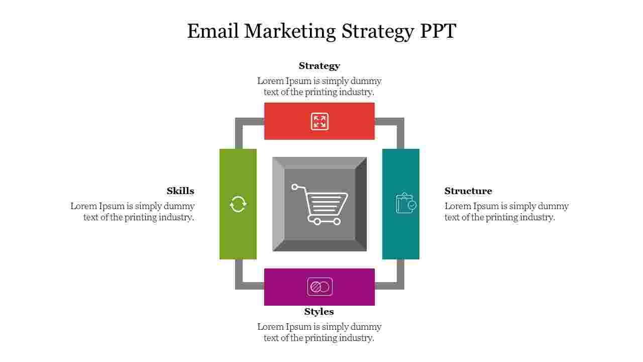 Attractive%20Email%20Marketing%20Strategy%20PPT%20Presentation%20Slide