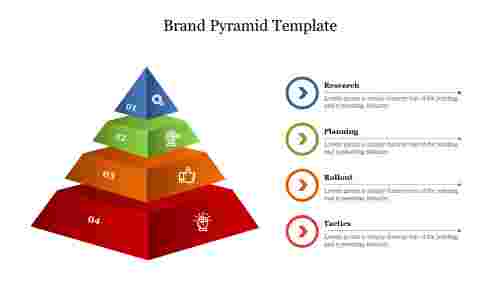 Creative Brand Pyramid Template For Presentation Slide