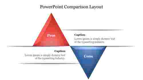 Attractive PowerPoint Comparison Layout Presentation