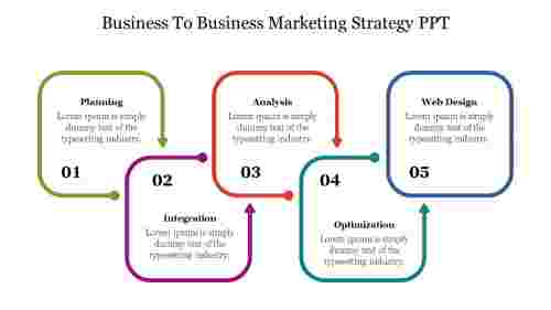 Best%20Business%20To%20Business%20Marketing%20Strategy%20PPT%20Slide