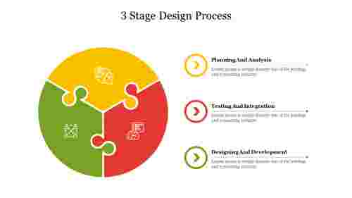 Attractive 3 Stage Design Process PowerPoint Template