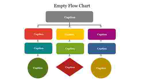 Stunning Empty Flow Chart PowerPoint Presentation Slide
