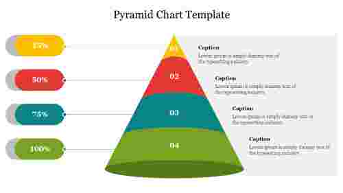 Attractive Pyramid Chart Template Presentation Slide