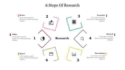 Creative%206%20Steps%20Of%20Research%20PowerPoint%20Presentation%20Slide