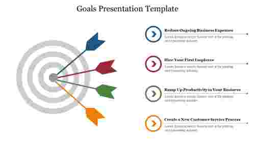 Our Goals Presentation Template Example