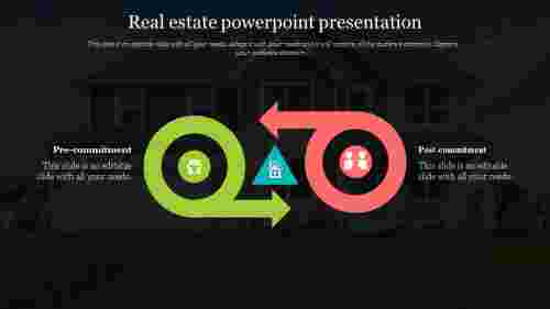 Real estate powerpoint presentation template