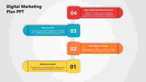 Digital Marketing Plan PPT Slide
