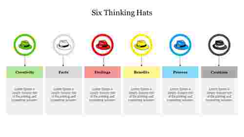 What Is Six Thinking Hats PowerPoint Slide Presentation