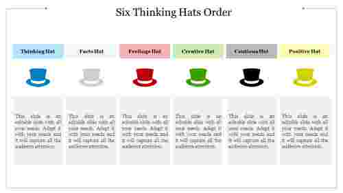 Get unlimited Six Thinking Hats Order Presentation